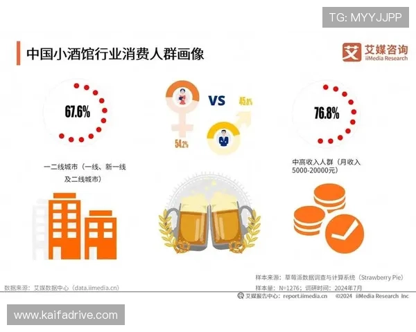 如何利用k8娱乐app进行好友互动与社交,打造属于您的娱乐社交圈