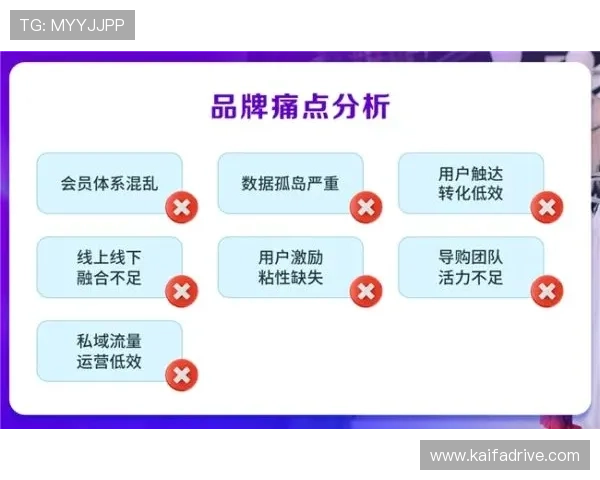凯发手机版登录线路异常影响用户体验的根本原因及解决方案分析